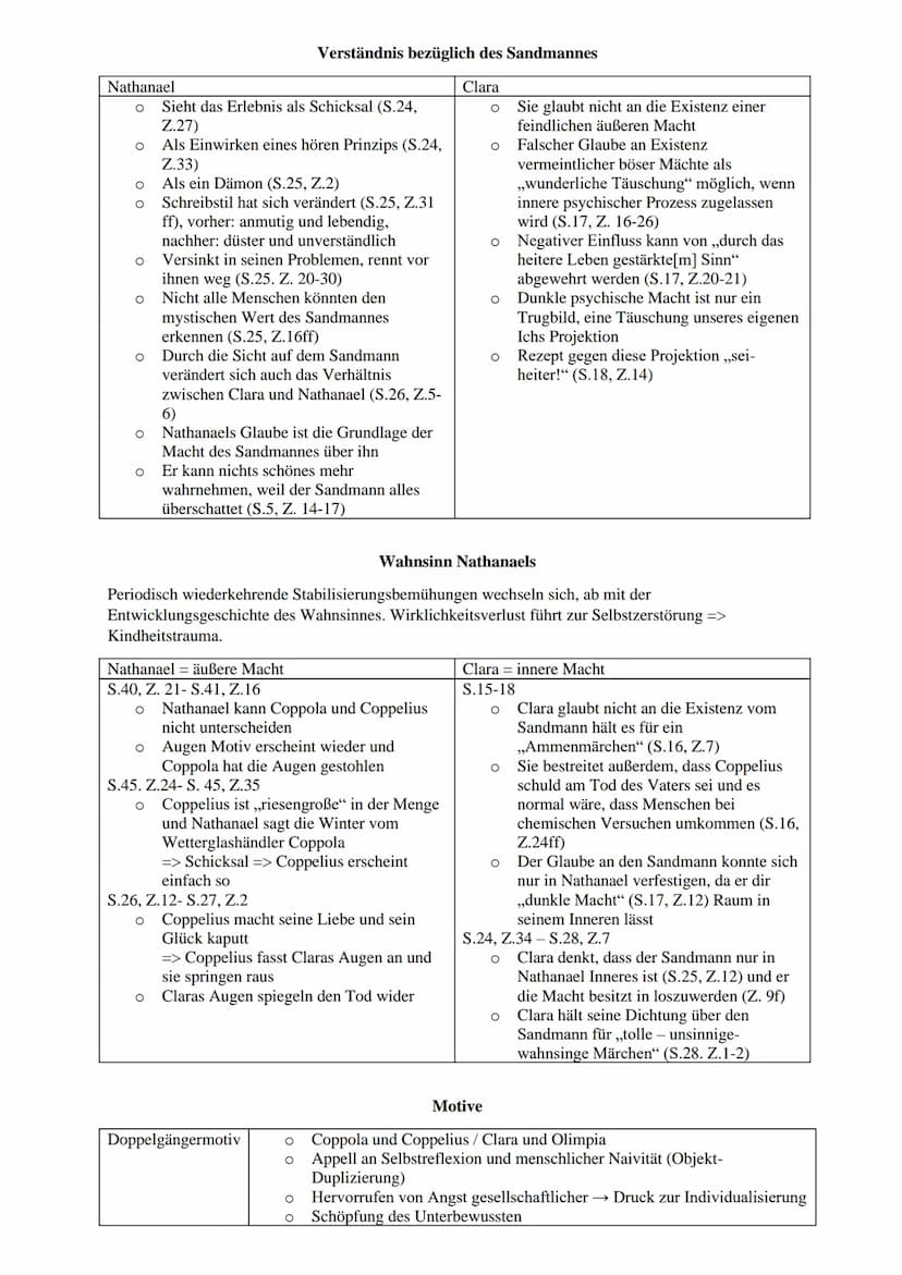 Autor: E. T. A. Hoffmann
Erscheinungsjahr: 1817
Textsorte: Erzählung (Epik)
Thema: Es geht um den Widerstreit von Vernunft, Fantasie, Ration