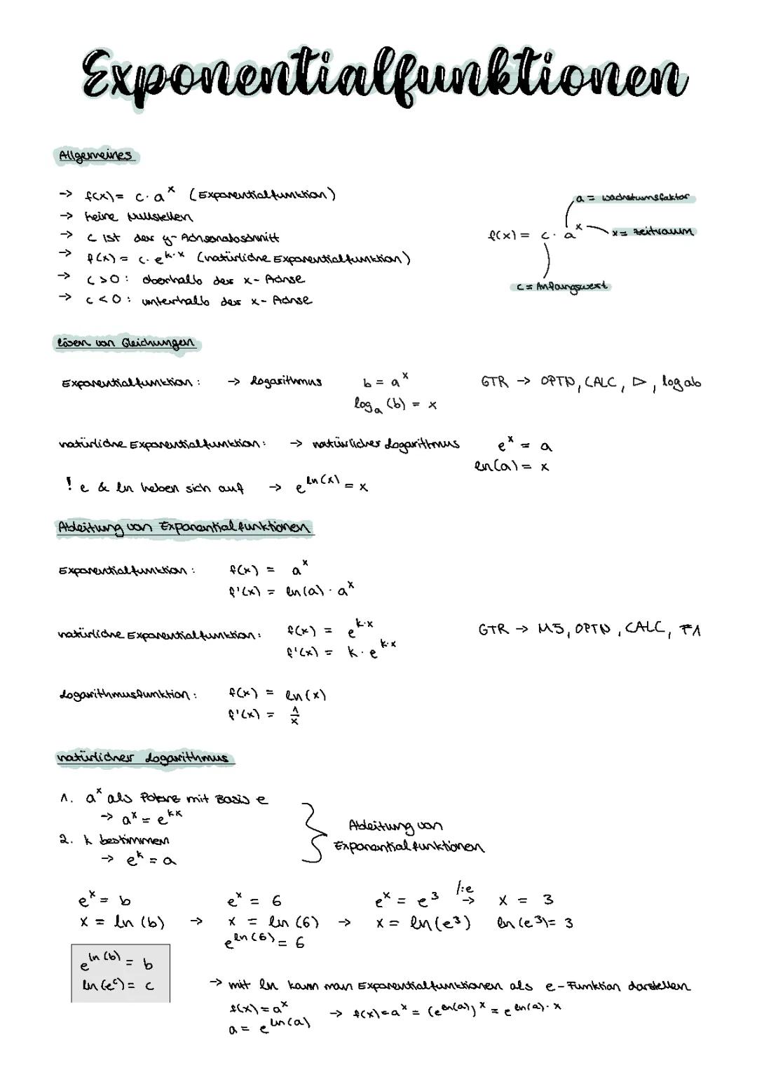Exponentialfunktionen 