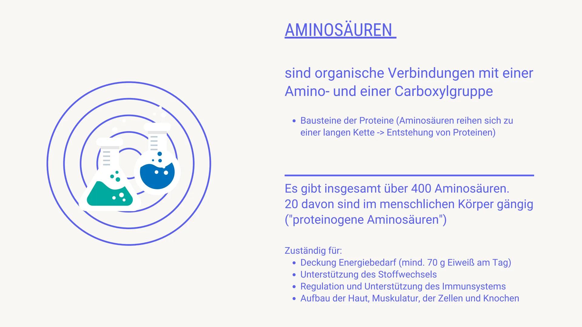 COM
18. APRIL 2023
NACHWEIS-
REAKTIONEN
VON
AMINOSÄUREN
UND PROTEINE
CHEMIE KS 1 GRUNDKURS Inhaltsverzeichnis
+ Aminosäuren + Aufbau
+
Prote
