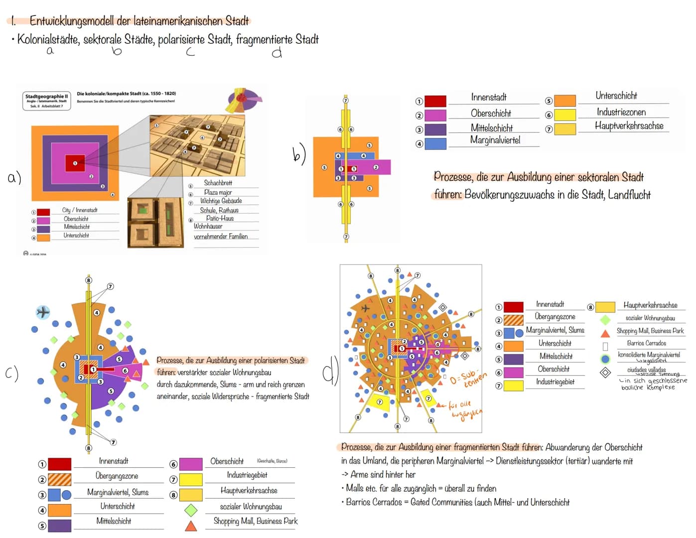 Geographie Lernzettel
Koloniale Stadt Geschichte
Heutigen Städte Südamerikas
Als geplante Gründung der spanischen/portugiesischen Kolonialhe