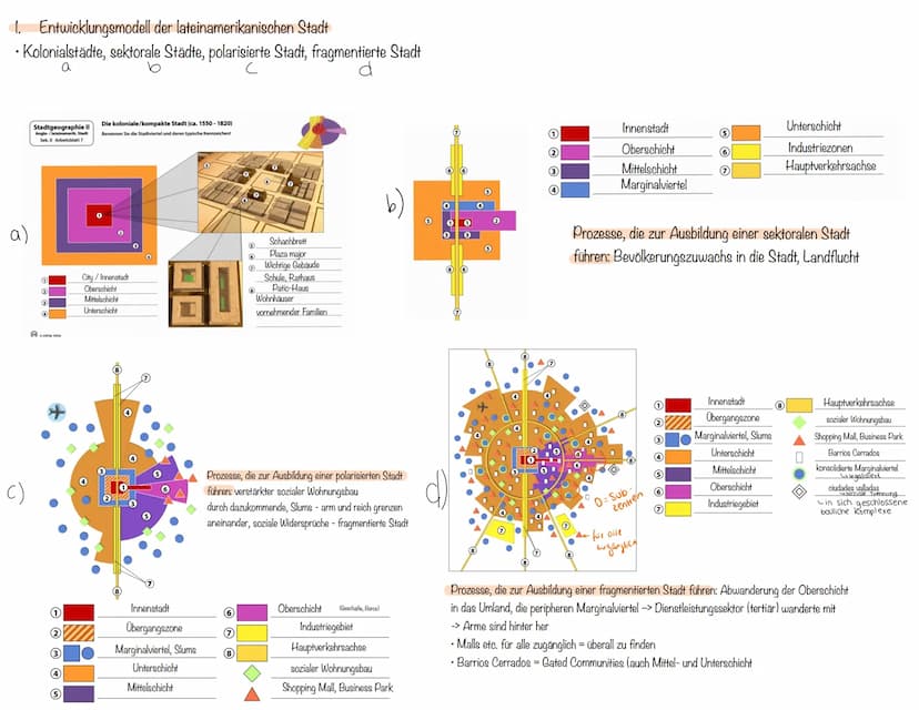 Geographie Lernzettel
Koloniale Stadt Geschichte
Heutigen Städte Südamerikas
Als geplante Gründung der spanischen/portugiesischen Kolonialhe