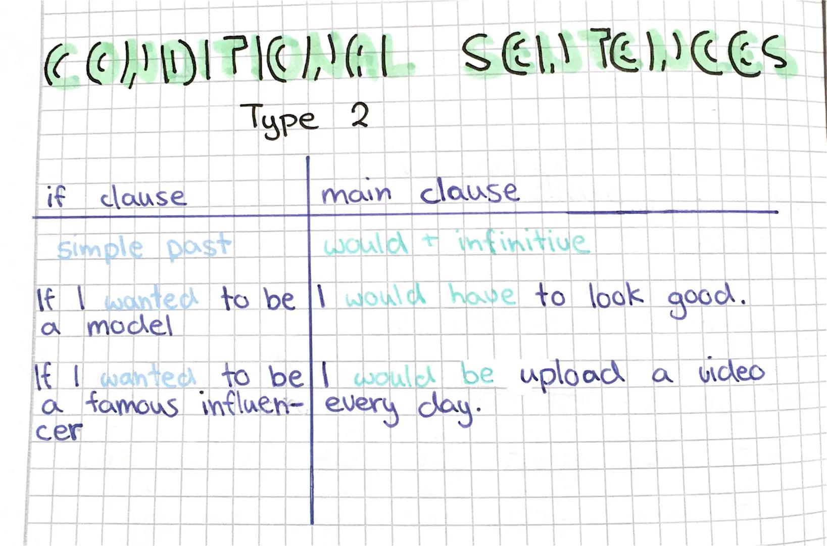 CONDITIONAL SENTENCES

Type 1

| if clause | main clause |
| ----------- | ----------- |
| simple present | will - future |
| If it rain tom