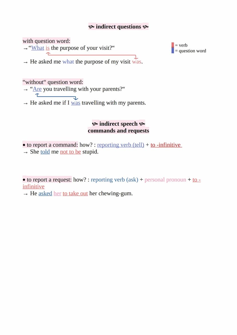 • use to report what someone has said
simple present
"I love chocolate."
present progressive
"We're doing our homework."
present perfect
"I'