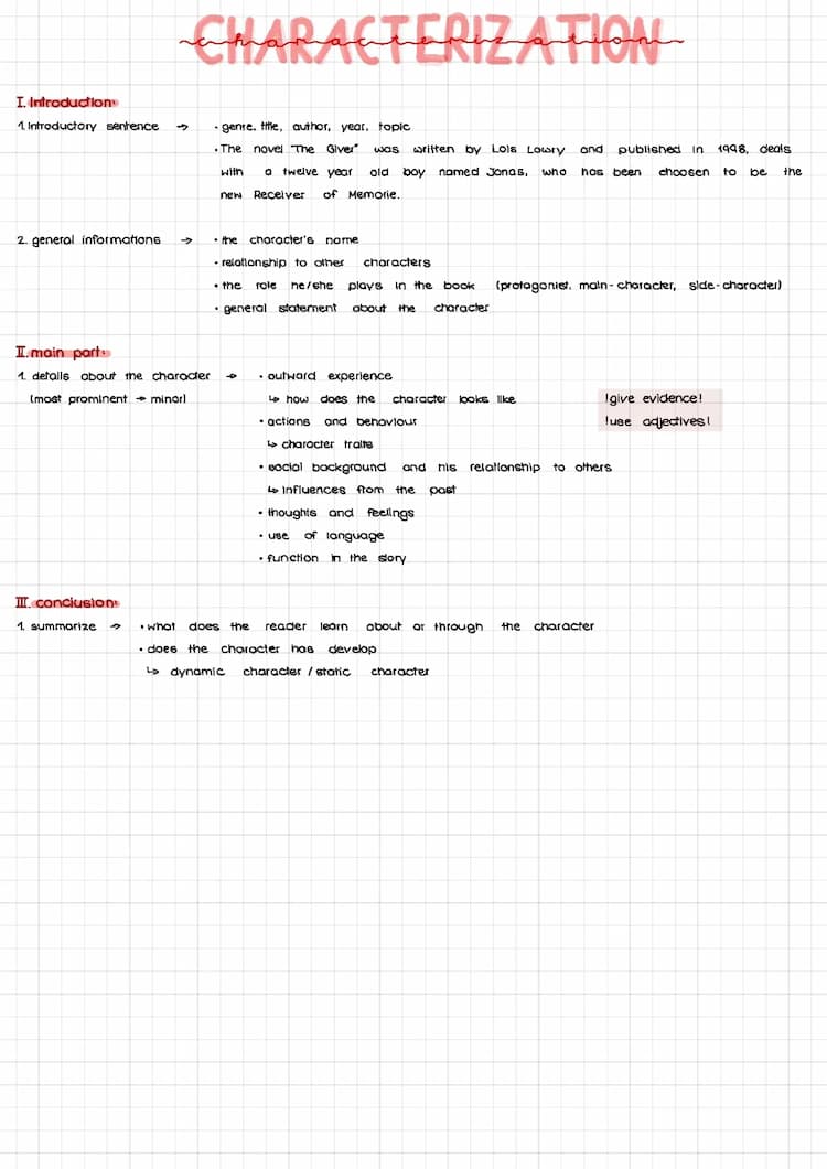 Know Characterization  thumbnail