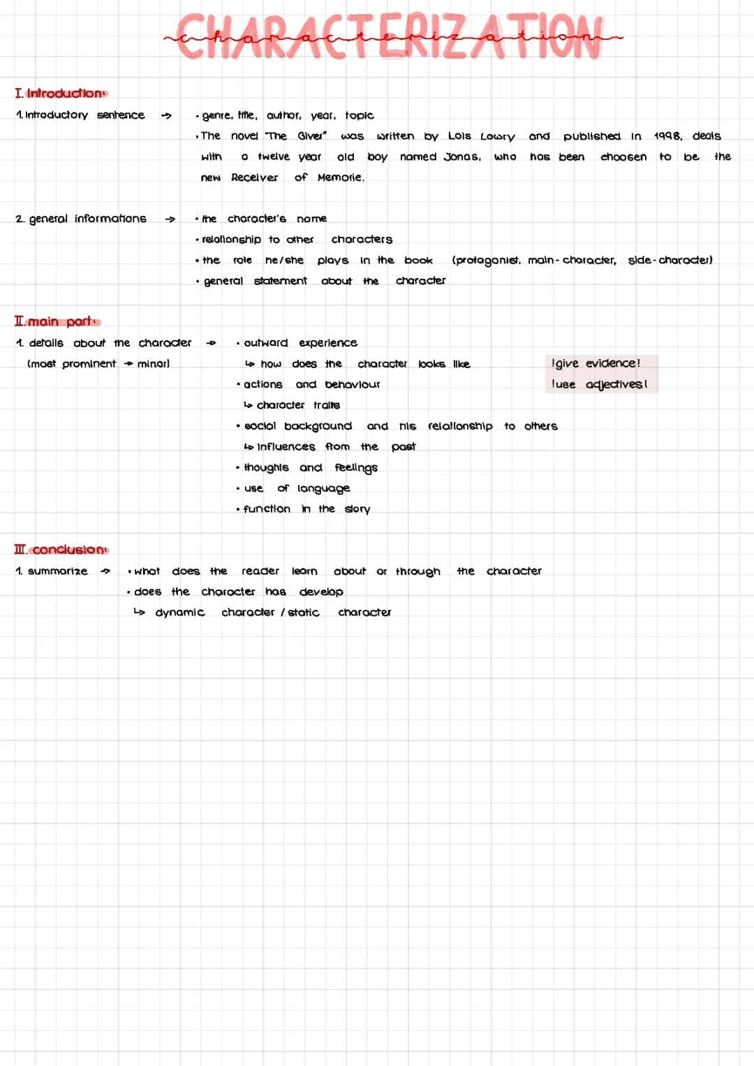 Characterization 