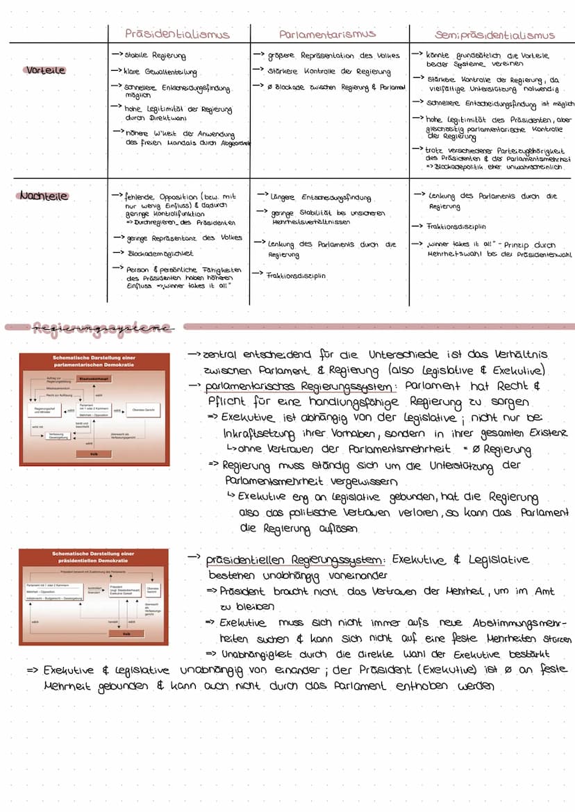  politisches System
Populismus:
einfache Antworten auf komplexe Fragen ;.,, dem Volk aufs Maul schauen"
L> politische positionen vertreten, 