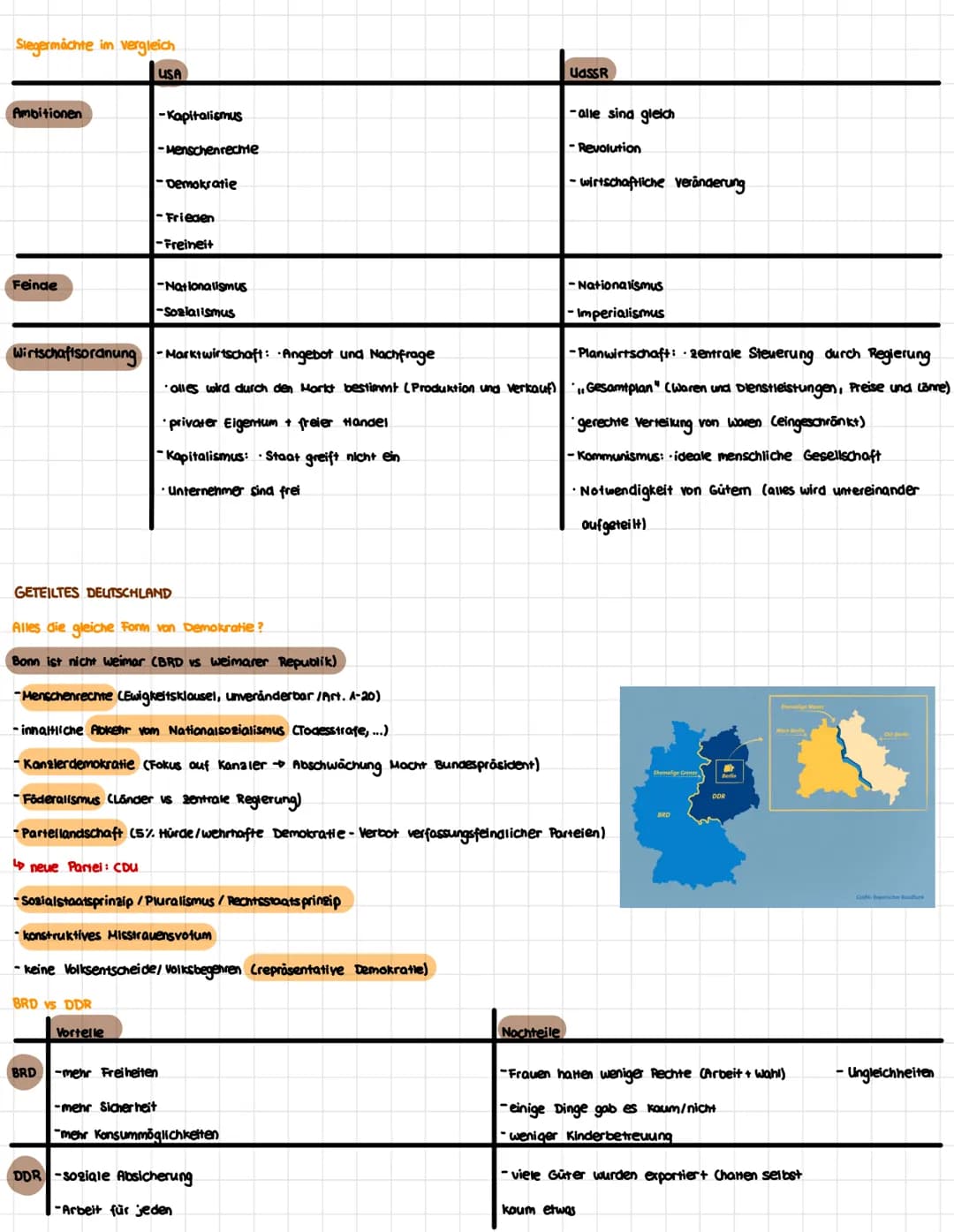 ALLIERTE ÜBERLEGUNGEN-NACHKRIEGSORDNUNG
08. Mai 1945- Die deutsche Kapitulation
Folgen
Zerstörung
Trauma
-Freude ums Überleben
-Ende des Wah