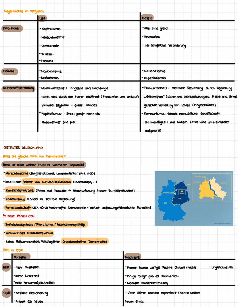 ALLIERTE ÜBERLEGUNGEN-NACHKRIEGSORDNUNG
08. Mai 1945- Die deutsche Kapitulation
Folgen
Zerstörung
Trauma
-Freude ums Überleben
-Ende des Wah