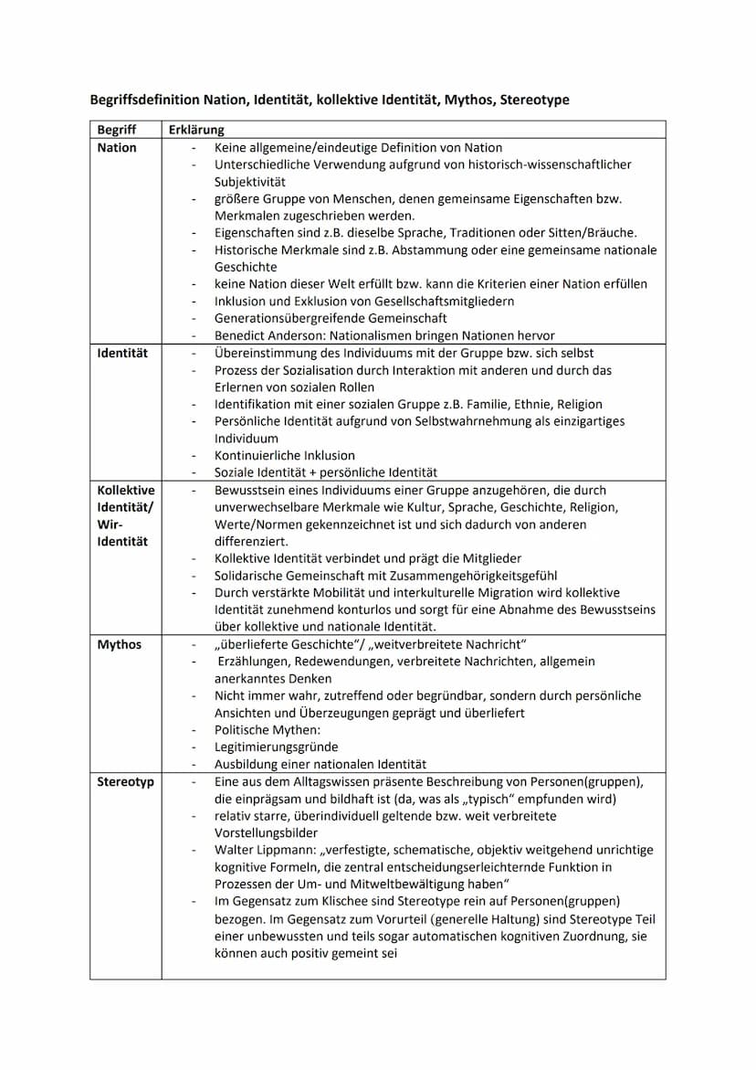 4. Semester: Geschichts- und Erinnerungskultur
Nation
Eine Nation ist keine ,,natürliche Größe", die es schon immer gegeben hat. Gefühle nat