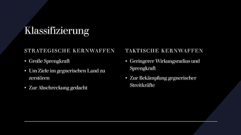ATOMBOMBE
GFS von Jakob Wolf Inhalt
Geschichte der Atombomben
Klassifizierung von Kernwaffen
Aufbau und Funktion von Atombomben
Spezielle Ke