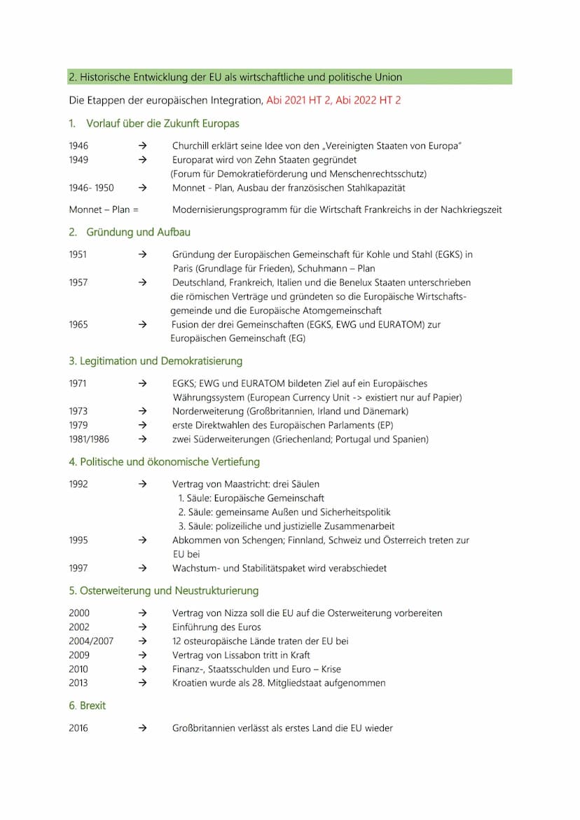 3. Thema ,europäische Union" (Inhalrsfeld 5)
6 Kompetenzen
1. EU - Normen, Intervention - und Regulationsmechanismen sowie Institutionen
2. 