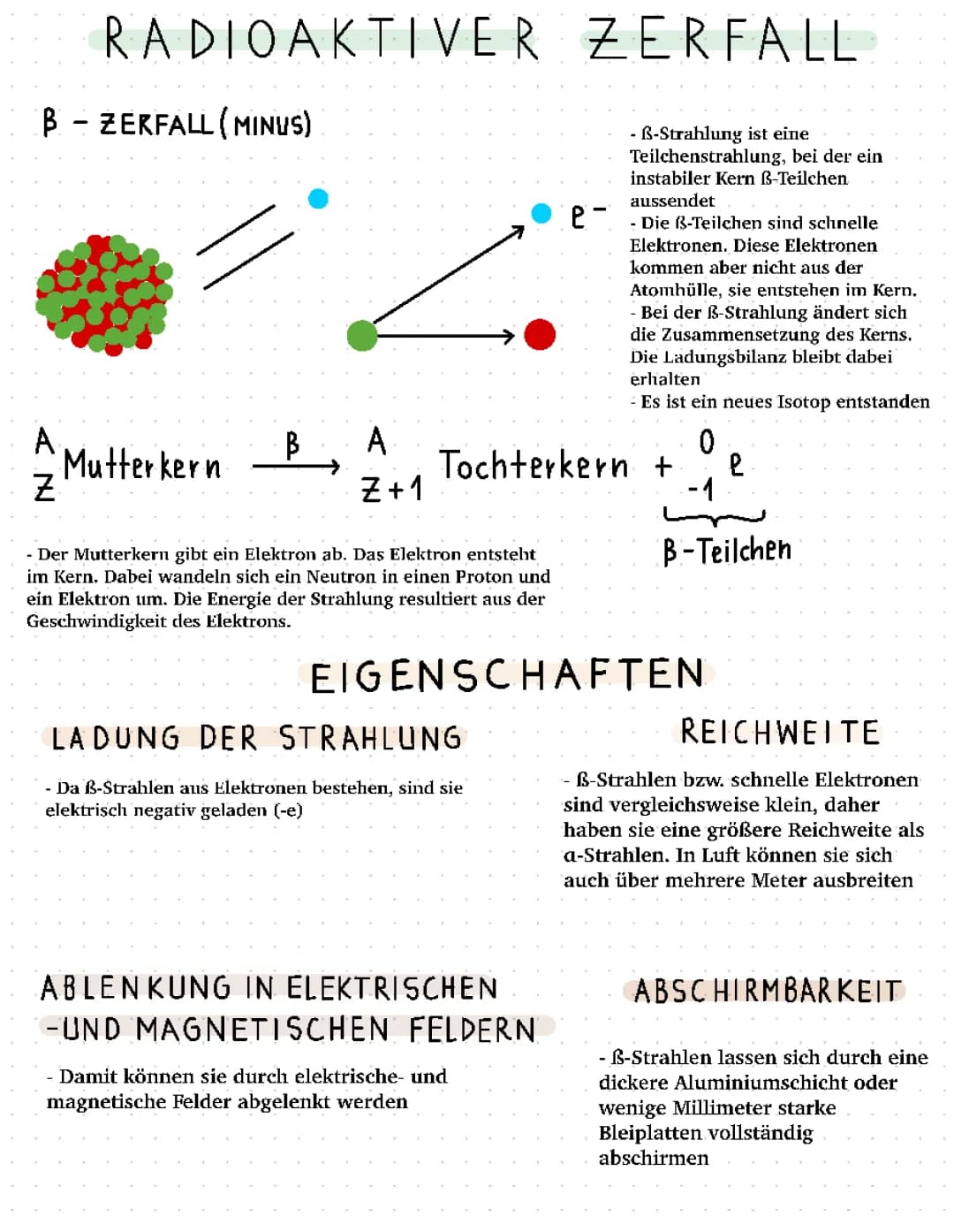 Kernphysik: Radioaktiver Zerfall 