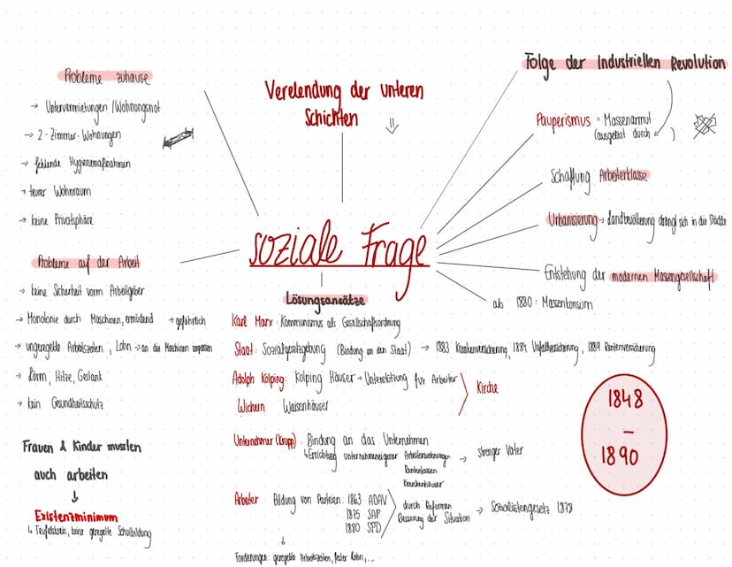  Probleme zuhause
Untervermietungen /Wohnungsnot
->
→ 2-Zimmer-Wohnungen
→ teurer Wohnraum
→ keine Privatsphäre
→
fehlende Hygienemaßnahmen
