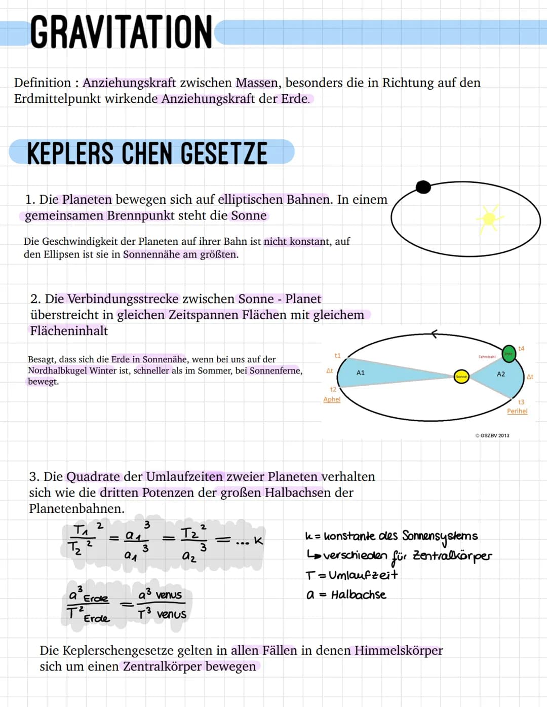 GRAVITATION
Definition: Anziehungskraft zwischen Massen, besonders die in Richtung auf den
Erdmittelpunkt wirkende Anziehungskraft der Erde.