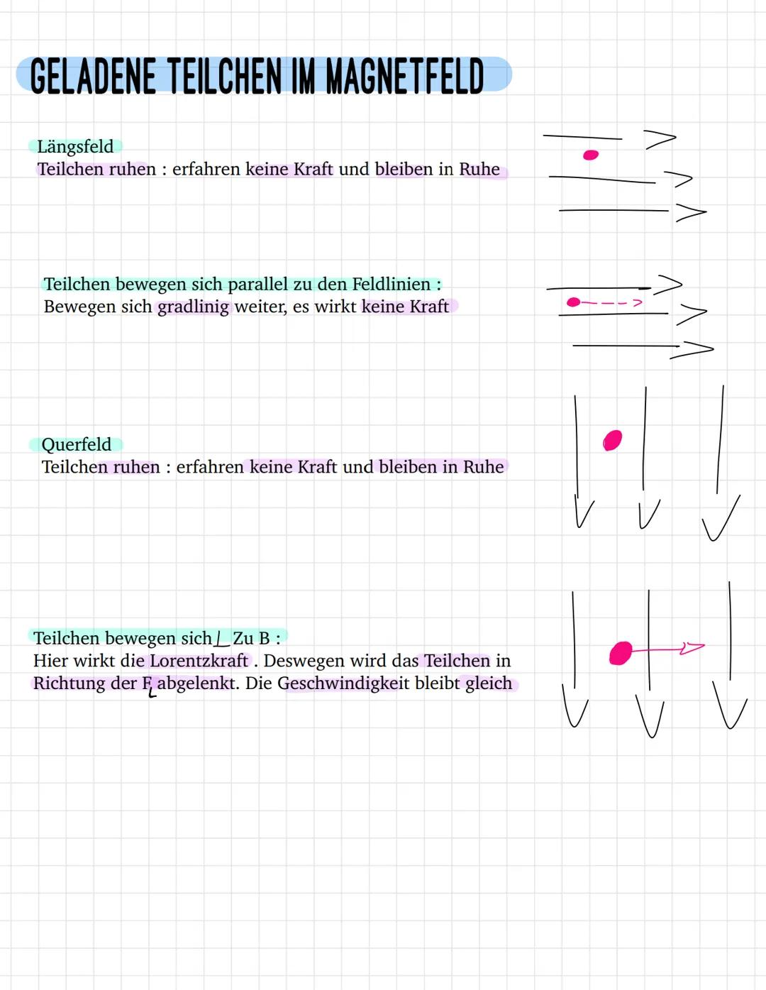 GRAVITATION
Definition: Anziehungskraft zwischen Massen, besonders die in Richtung auf den
Erdmittelpunkt wirkende Anziehungskraft der Erde.