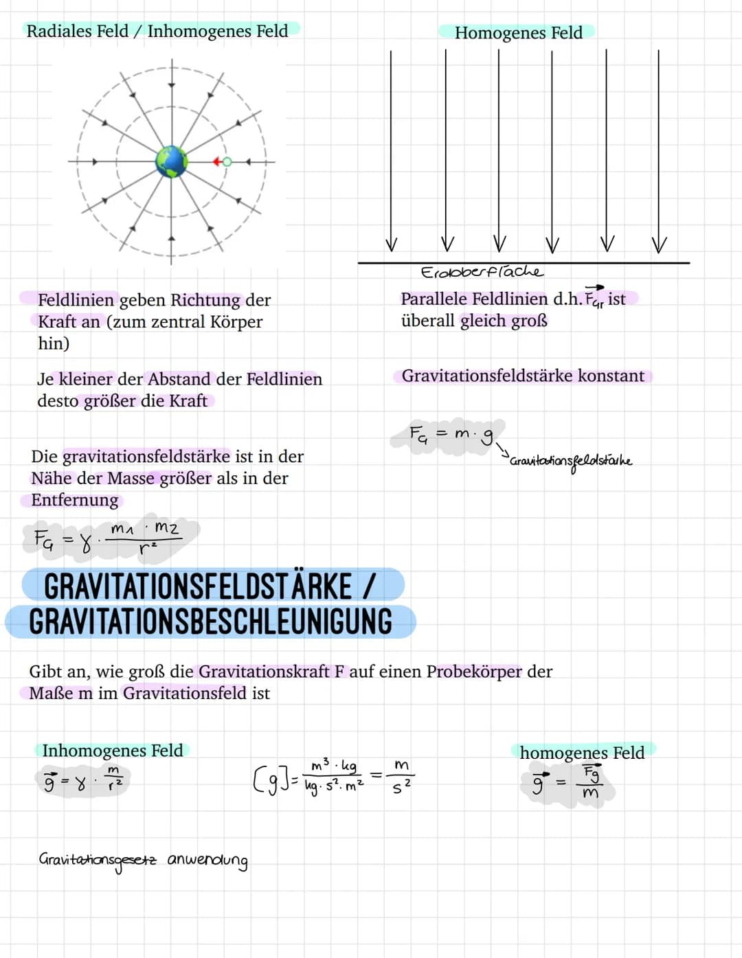 GRAVITATION
Definition: Anziehungskraft zwischen Massen, besonders die in Richtung auf den
Erdmittelpunkt wirkende Anziehungskraft der Erde.