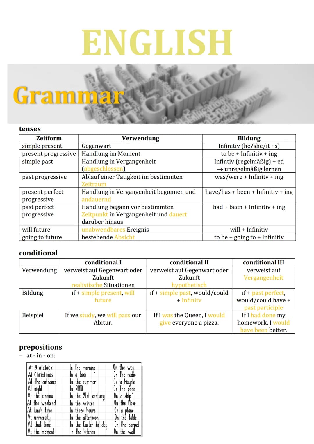 Grammar
tenses
Zeitform
simple present
present progressive
simple past
past progressive
present perfect
progressive
past perfect
progressive