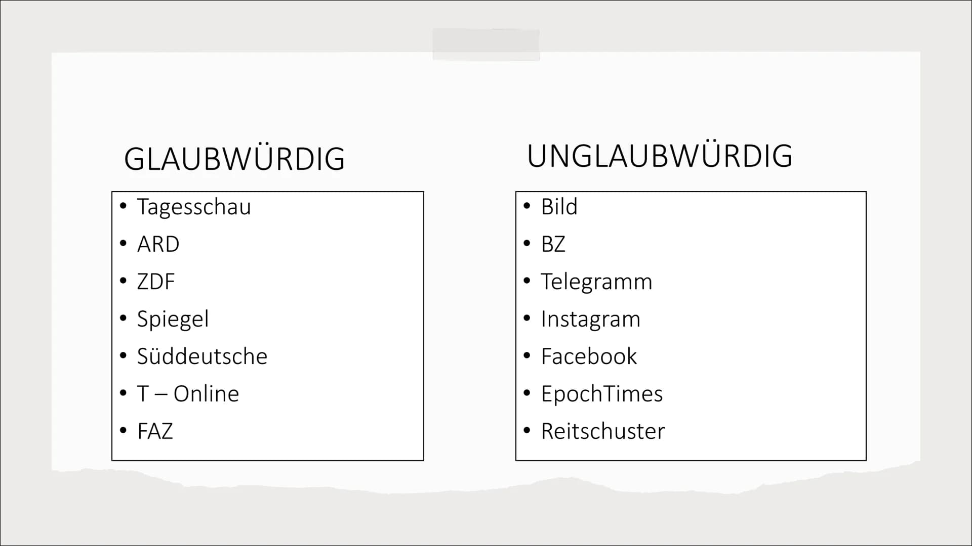 Medien - die Zerstörer der Politik
oder doch ein Demokratischer
Grundbaustein ?
Anna B & Leni H. • 1. Vorstellung der Medien
• 1.1 Was sind 