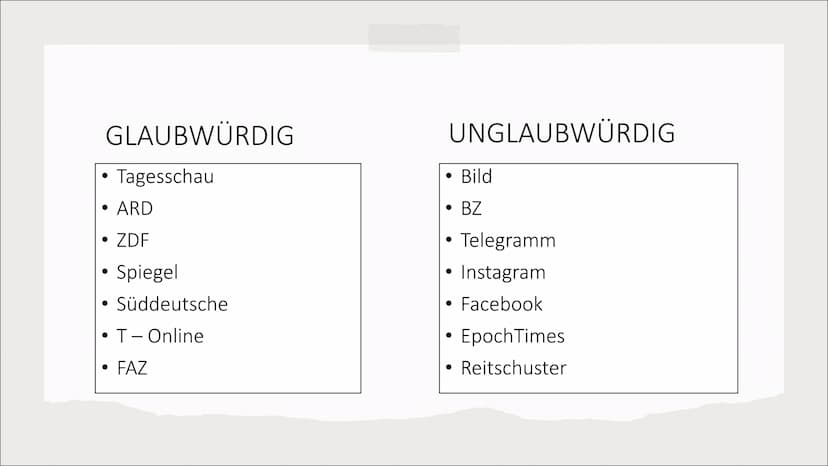 Medien - die Zerstörer der Politik
oder doch ein Demokratischer
Grundbaustein ?
Anna B & Leni H. • 1. Vorstellung der Medien
• 1.1 Was sind 
