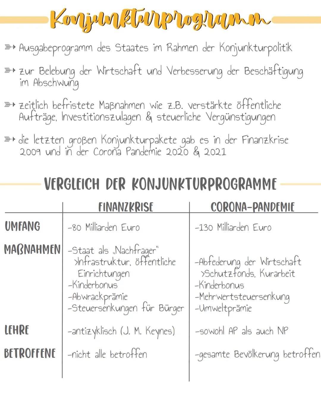 Konjunkturprogramm
>Ausgabeprogramm des Staates im Rahmen der Konjunkturpolitik
→ Zur Belebung der Wirtschaft und Verbesserung der Beschäfti