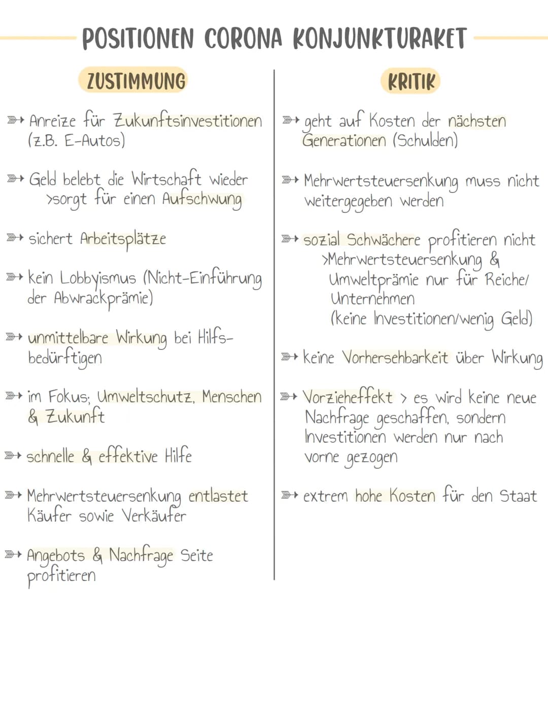 Konjunkturprogramm
>Ausgabeprogramm des Staates im Rahmen der Konjunkturpolitik
→ Zur Belebung der Wirtschaft und Verbesserung der Beschäfti