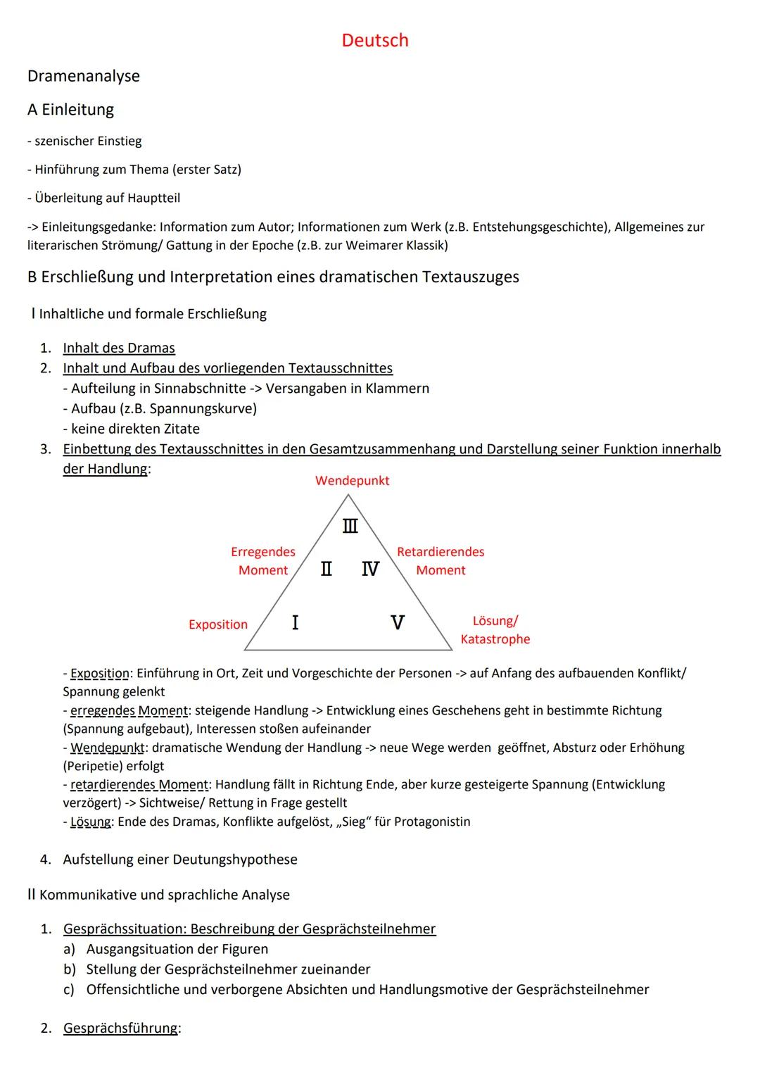 # Deutsch

Dramenanalyse

A Einleitung

- szenischer Einstieg

- Hinführung zum Thema (erster Satz)

Überleitung auf Hauptteil

-> Einleitun