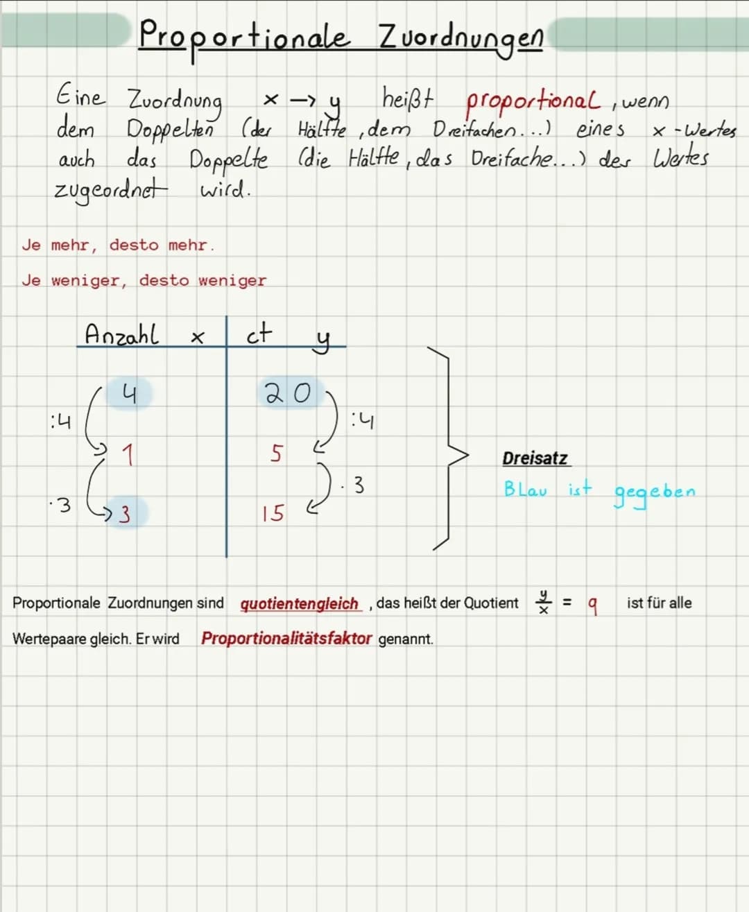 Mathe Zuordnungen