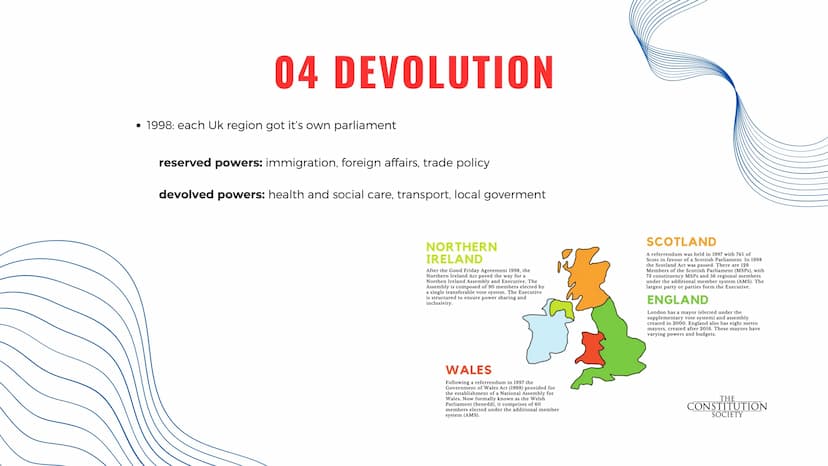 THE
UNITED KINGDOM
TRADITION AND CHANGE IN
POLITICS AND SOCIETY POLITICS 01
-
02
03
04
05
SOCIETY 06
07
CONTENT
Time line on british history