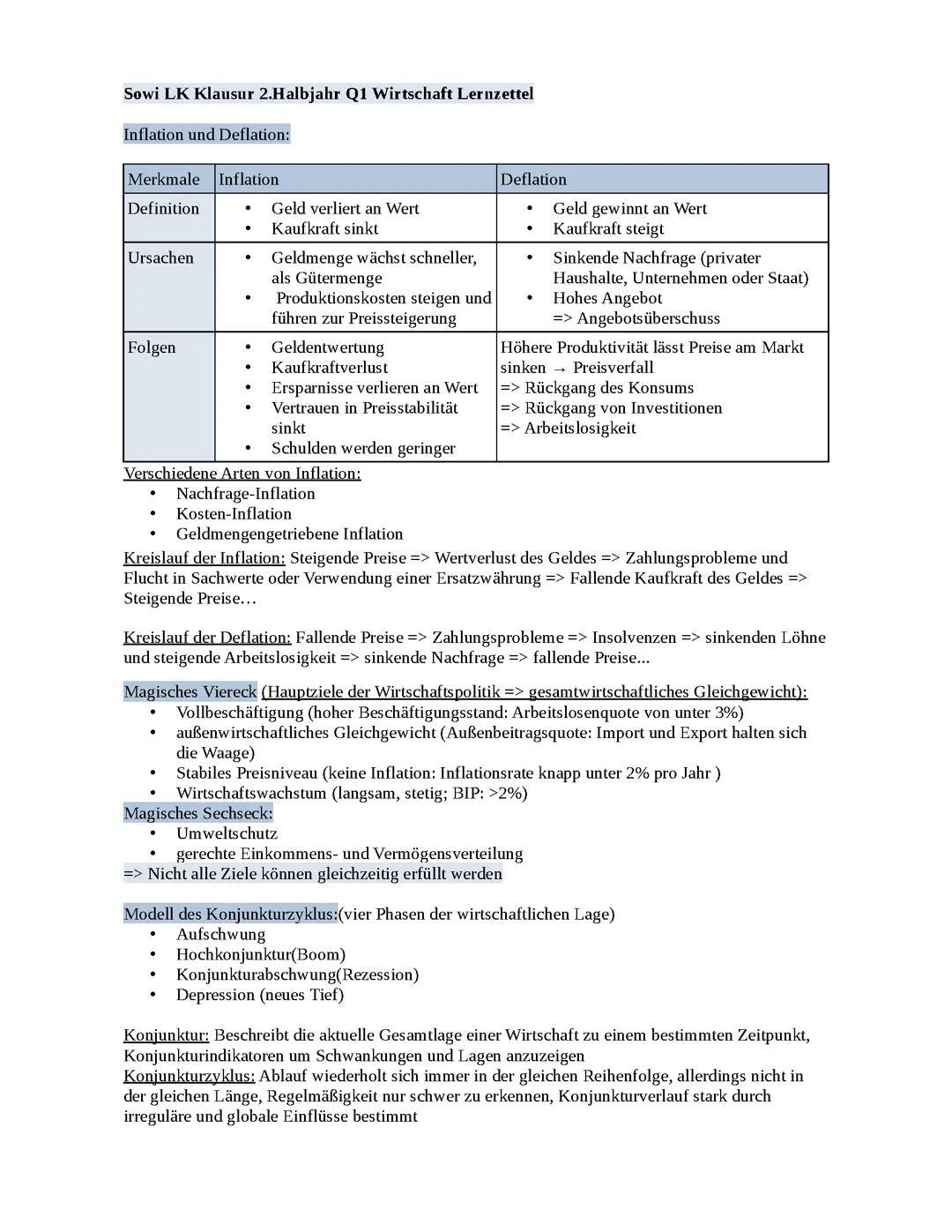 Sowi LK Q1 Lernzettel Wirtschaft 