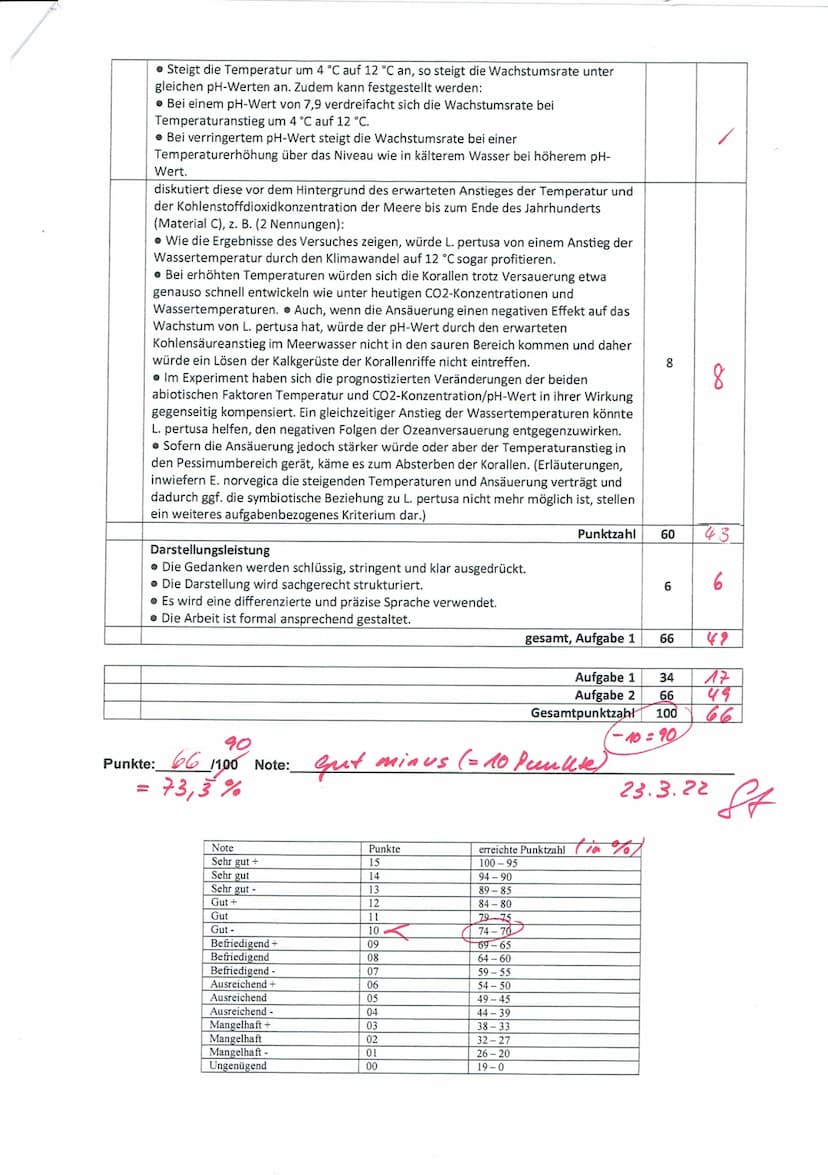 1.2
Name:
Aufgabe 1: Flaschengarten (max. 34 Punkte)
1.1 Erläutern Sie am „Modell Flaschengarten" unter Verwendung von Fachtermini
Strukture