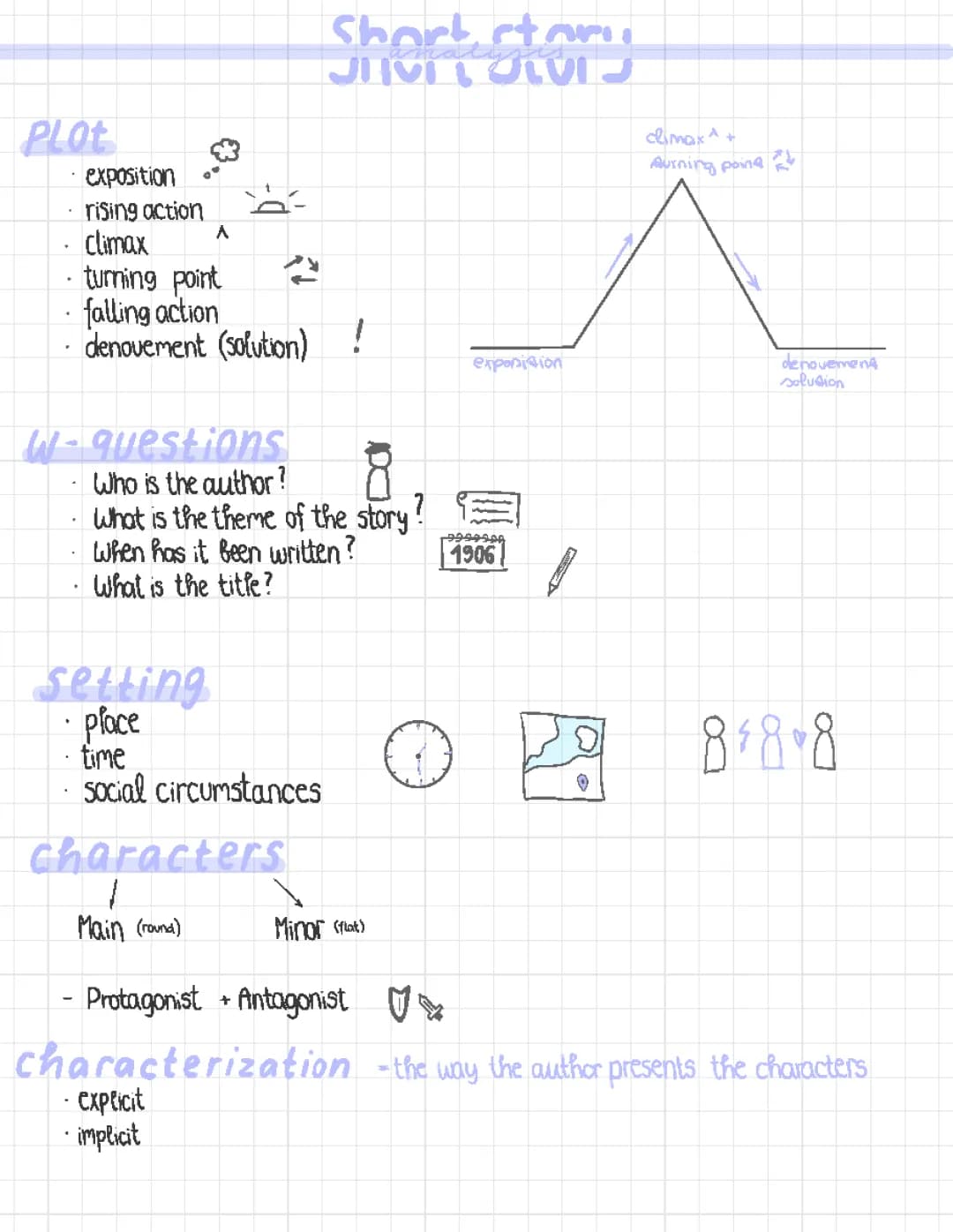 Short Story analysis 
