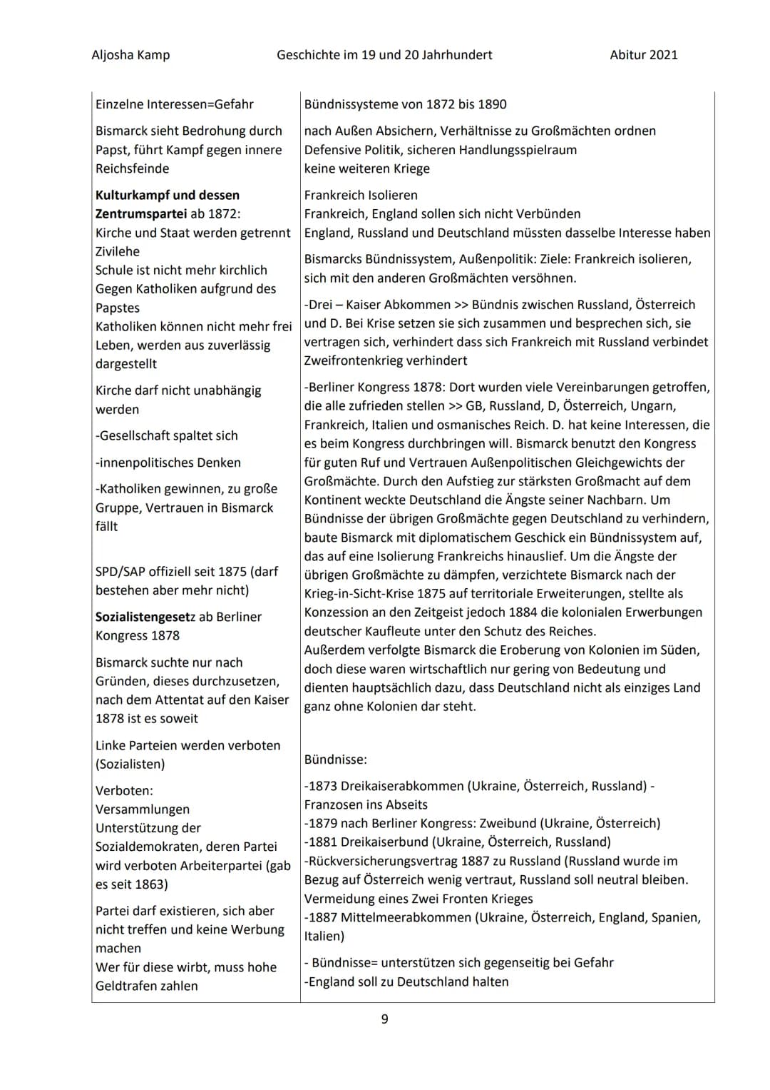 Aljosha Kamp
Inhalt
1800 bis zur Revolution.
Geschichte im 19 und 20 Jahrhundert
Wiener Kongress 1815
Reformen
Wartburgfest 1817
1819 Karlsb