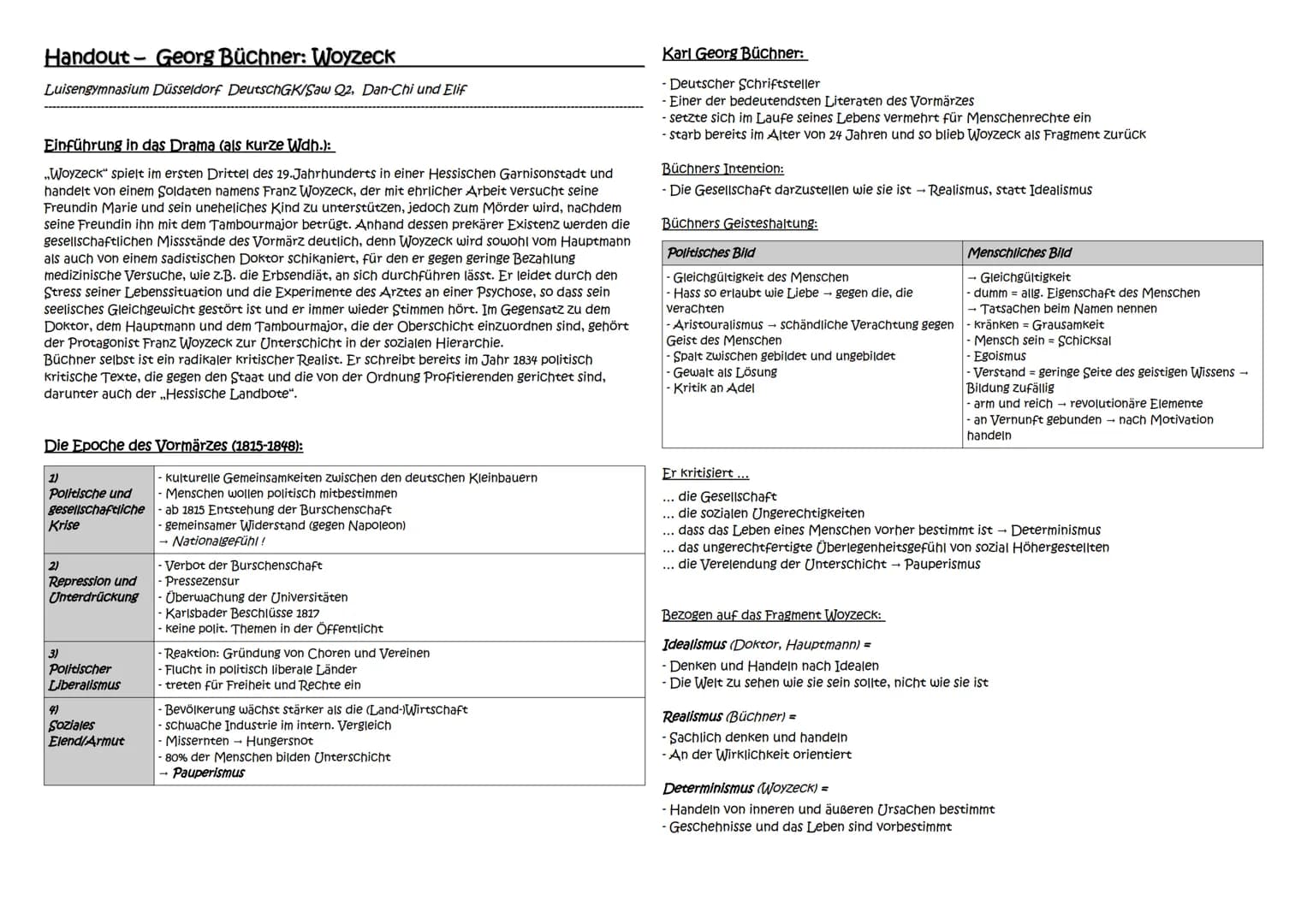 Handout-Georg Büchner: Woyzeck
Luisengymnasium Düsseldorf DeutschGK/Saw Q2, Dan-Chi und Elif
Einführung in das Drama (als kurze Wdh.):
..Woy