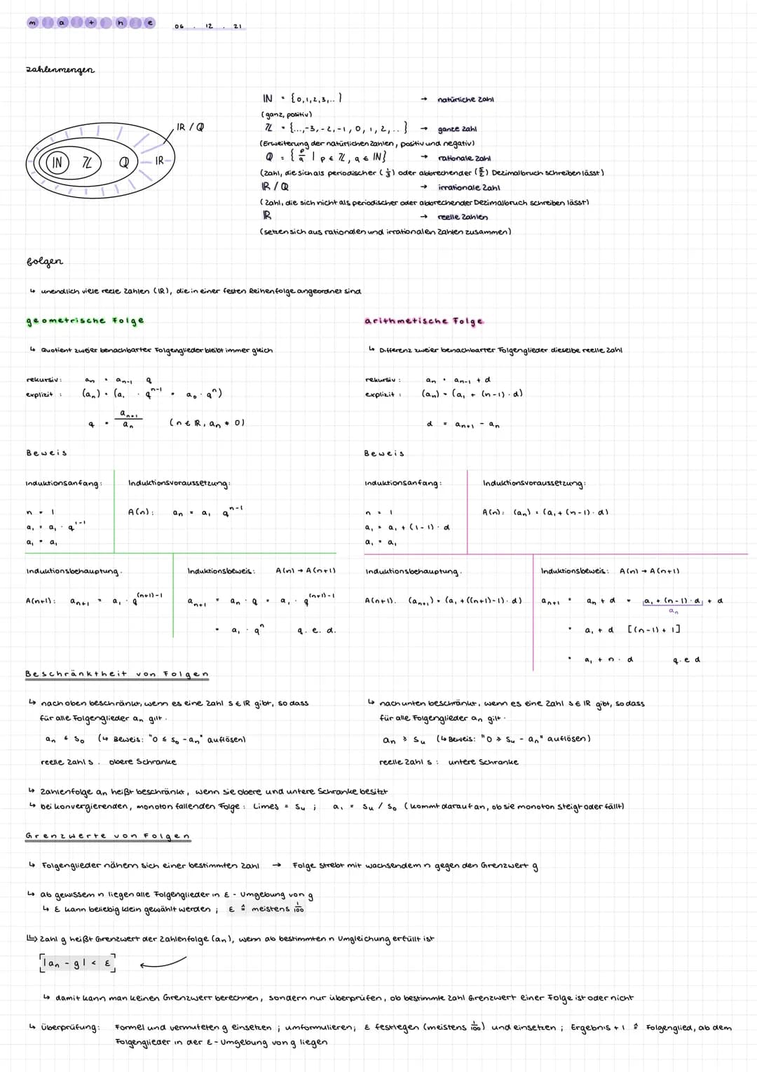 Zahlenmenge, Folgen, Beweise, Limes, Monotonie, Beschränktheit, Grenzwerte, Konvergenz, Partialsumme