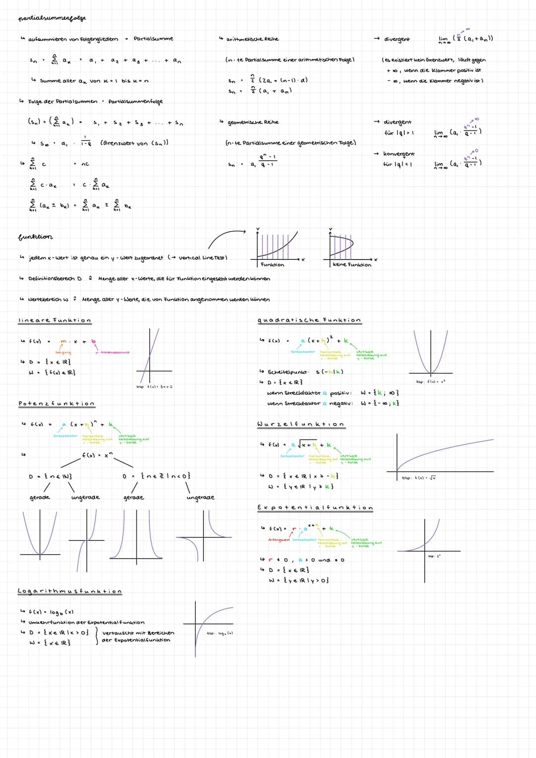 zahlenmengen
rekursiv:
explicit
7L
geometrische folge
Beweis
a₁
a₁ a,
h
Induktionsanfang:
q
Q
bolgen
↳ unendlich viele reele Zahlen (IR), di