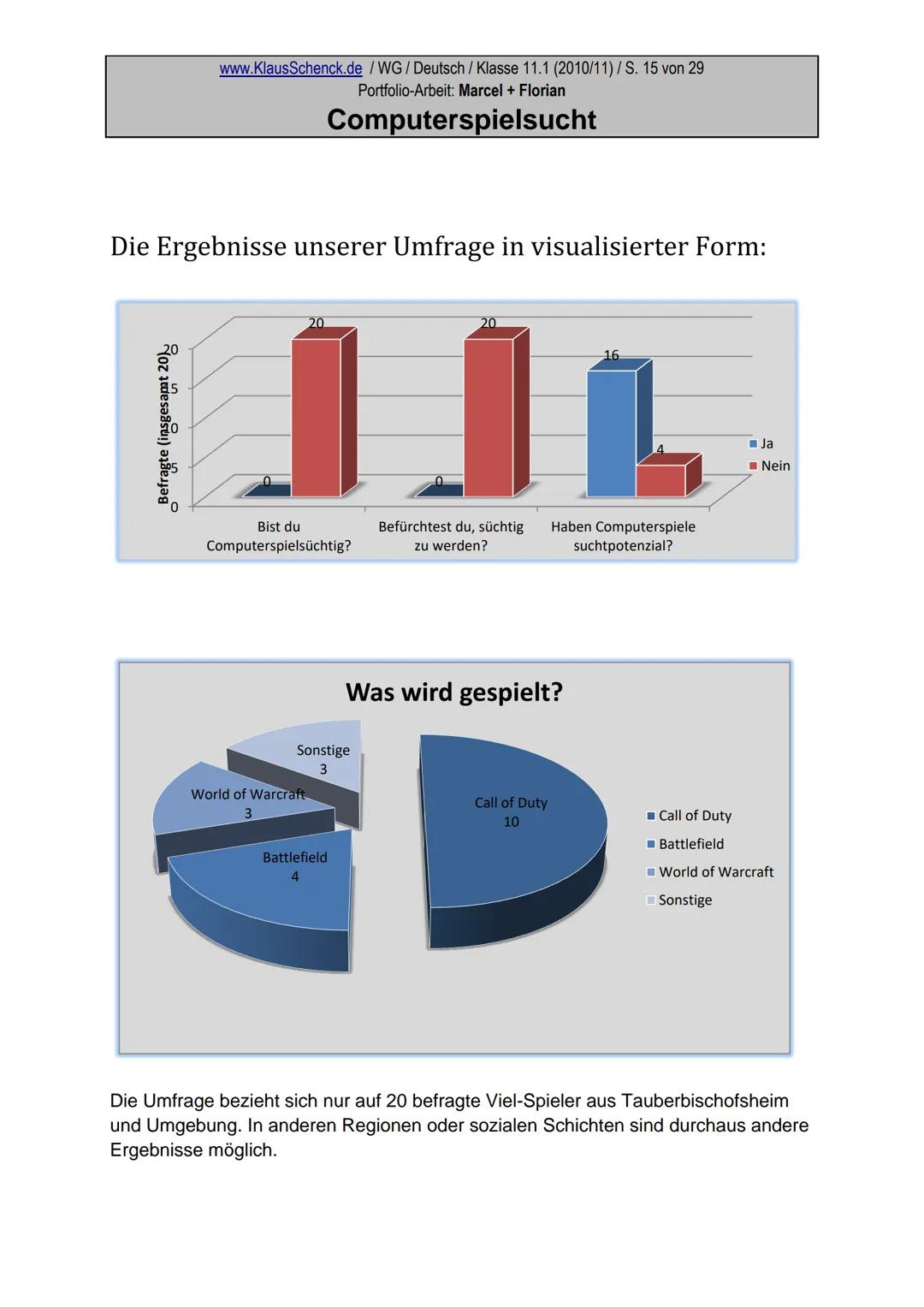 Portfolio
zum Thema
Computerspielsucht
Marcel und Florian
Wirtschaftsgymnasium der Kaufmännischen
Schule
Fach: Deutsch
Lehrer: OSR. Klaus Sc