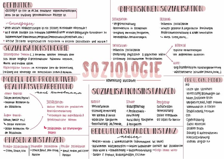 Know Soziologie  thumbnail