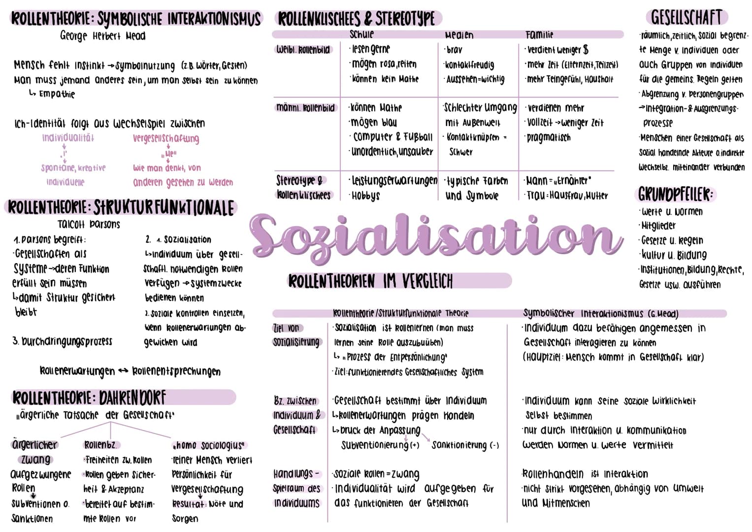 DEFINITION
Soziologie ist eine im 19. Jhd. entwickelte Wissenschaftsdisziplin,
deren Ziel die Erklärung gesellschaftlicher Prozesse ist.
Gru