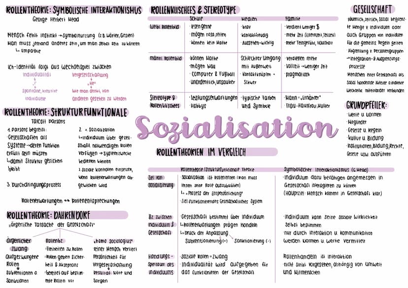 DEFINITION
Soziologie ist eine im 19. Jhd. entwickelte Wissenschaftsdisziplin,
deren Ziel die Erklärung gesellschaftlicher Prozesse ist.
Gru