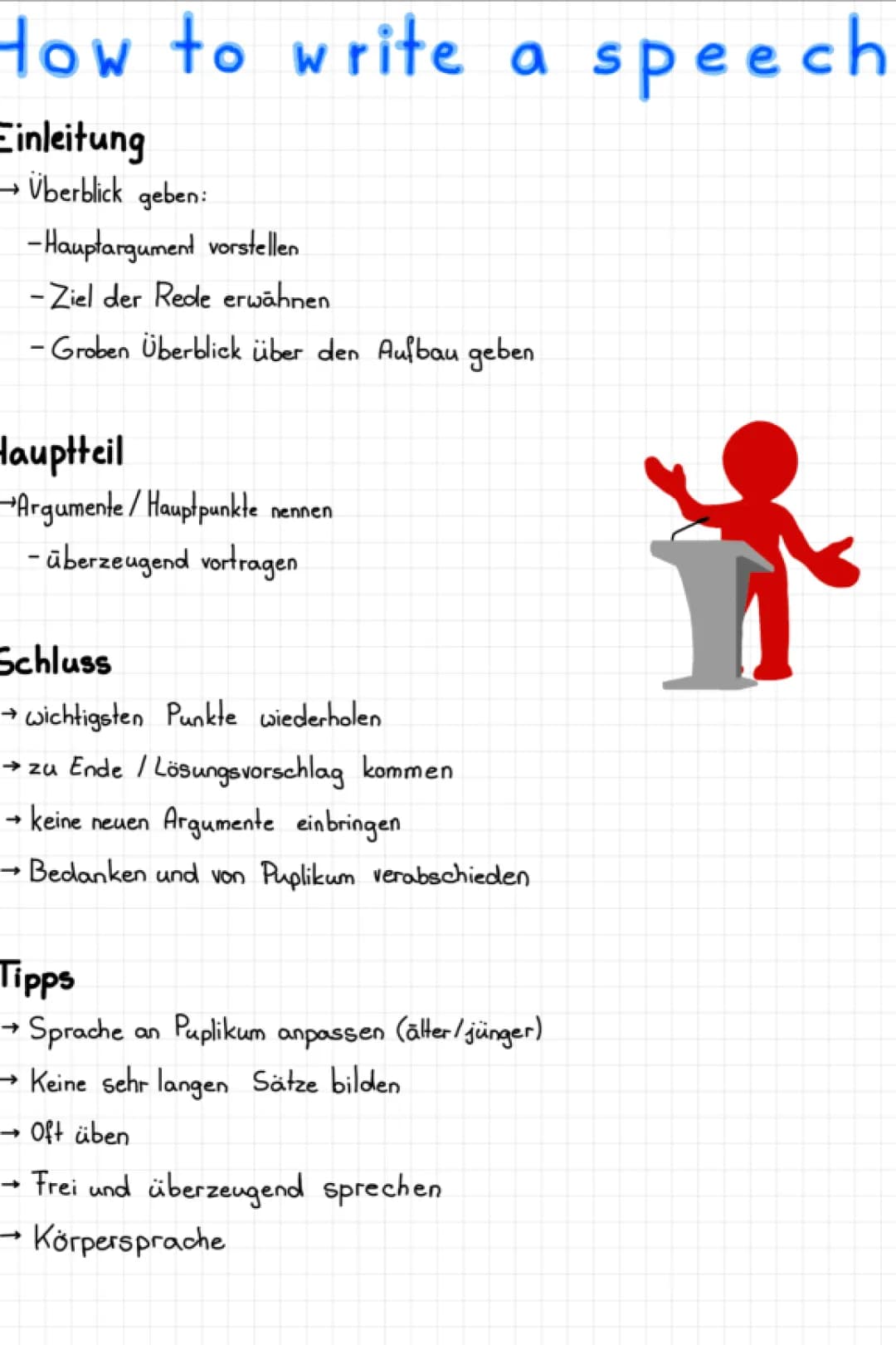 Wie du eine Rede für die Schule schreibst: Tipps und Beispiele