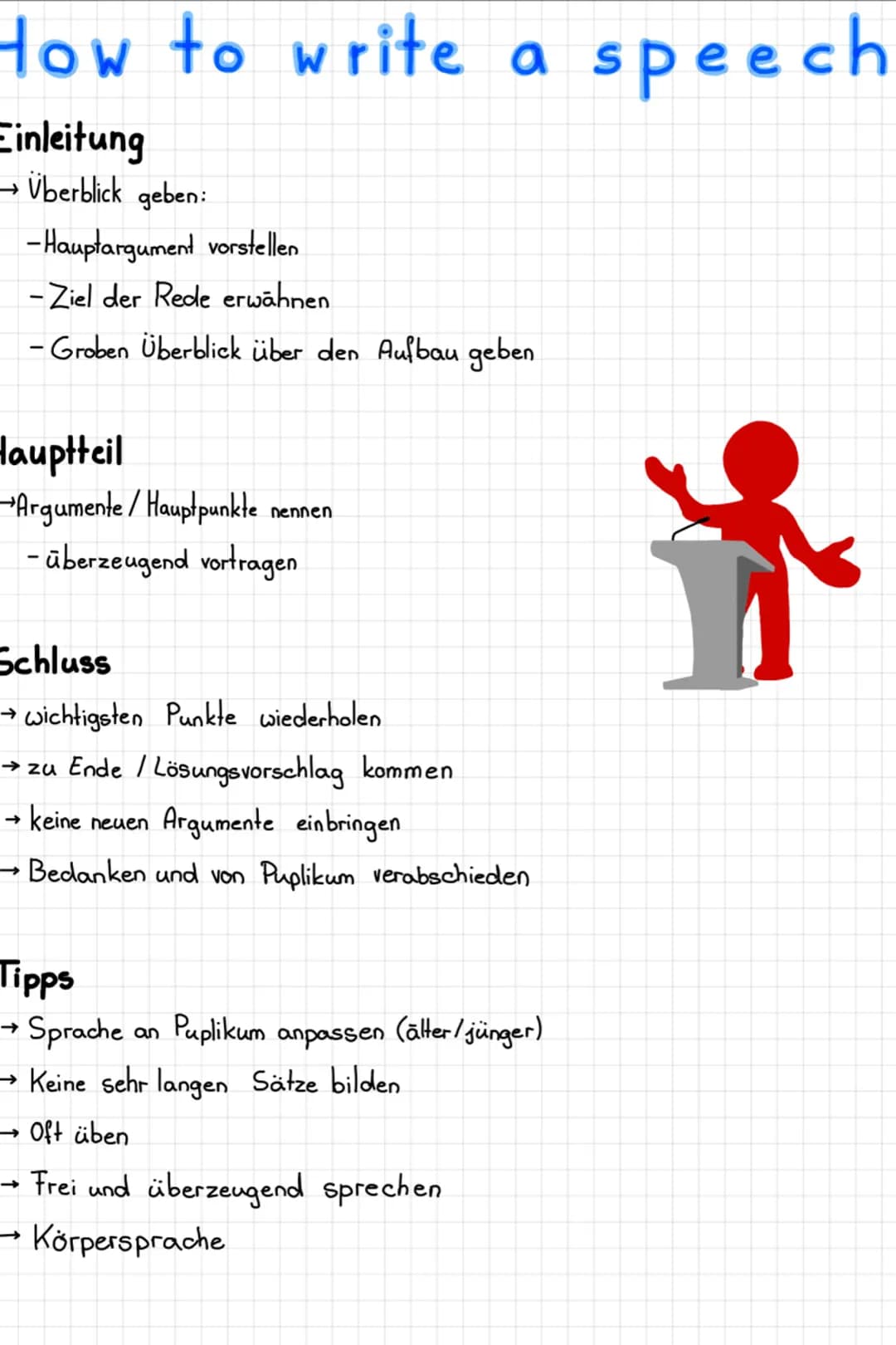 How to write a speech
Einleitung
→ Überblick geben:
-Hauptargument vorstellen
-Ziel der Rede erwähnen
- Groben Überblick über den Aufbau geb