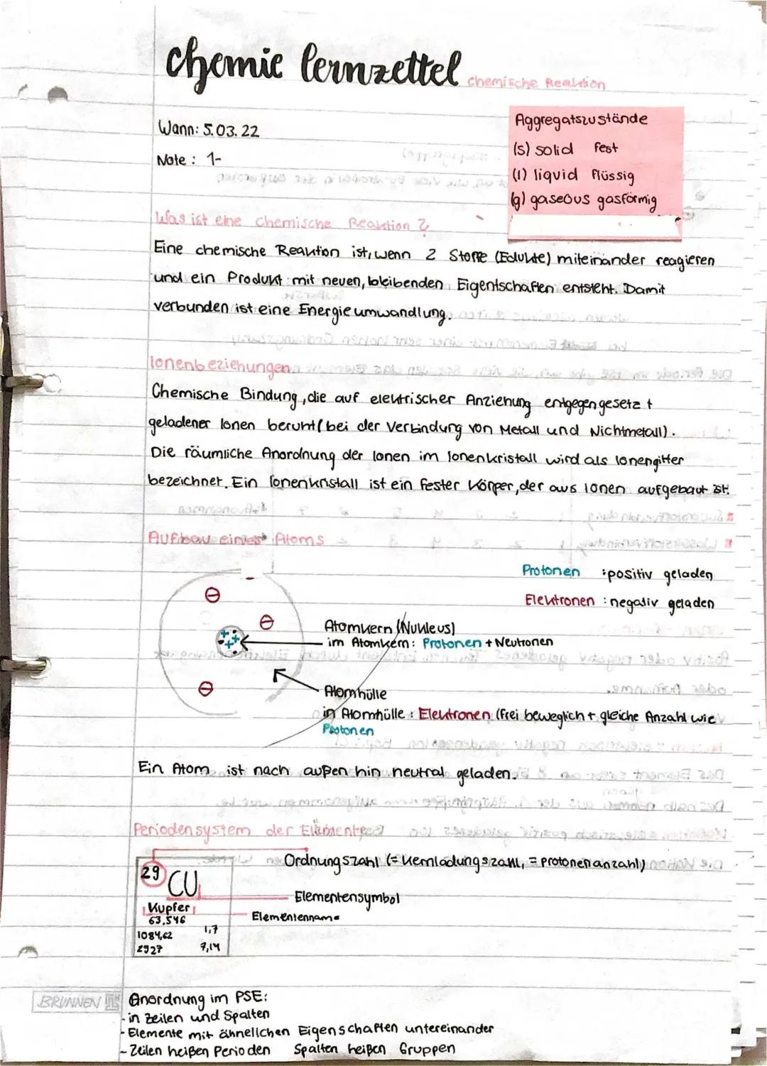 Atombau und Periodensystem einfach erklärt - Arbeitsblatt, Lösungen, PDF