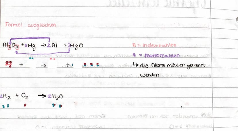 chemic lernzettel
Wann: 5.03.22
Note: 1-
Was ist eine chemische Reaktion 2
Eine chemische Reaktion ist, wenn 2 Stoffe (Edulte) miteinander r