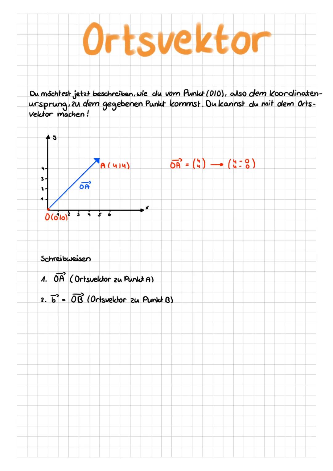 Ortsvektor
Du möchtest jetzt beschreiben, wie du vom Punkt (010), also dem koordinaten-
ursprung, zu dem gegebenen Punkt kommst. Du kannst d