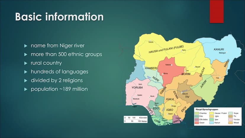 Nigeria
JORDAN, DUYGU, FYNN Table of Contents
► basic information / timeline
history of British Empire and British colonialism
▶ colonialism