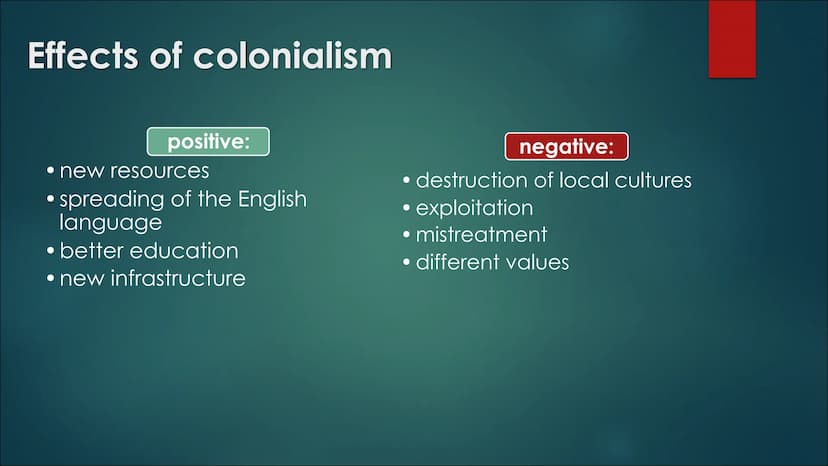 Nigeria
JORDAN, DUYGU, FYNN Table of Contents
► basic information / timeline
history of British Empire and British colonialism
▶ colonialism