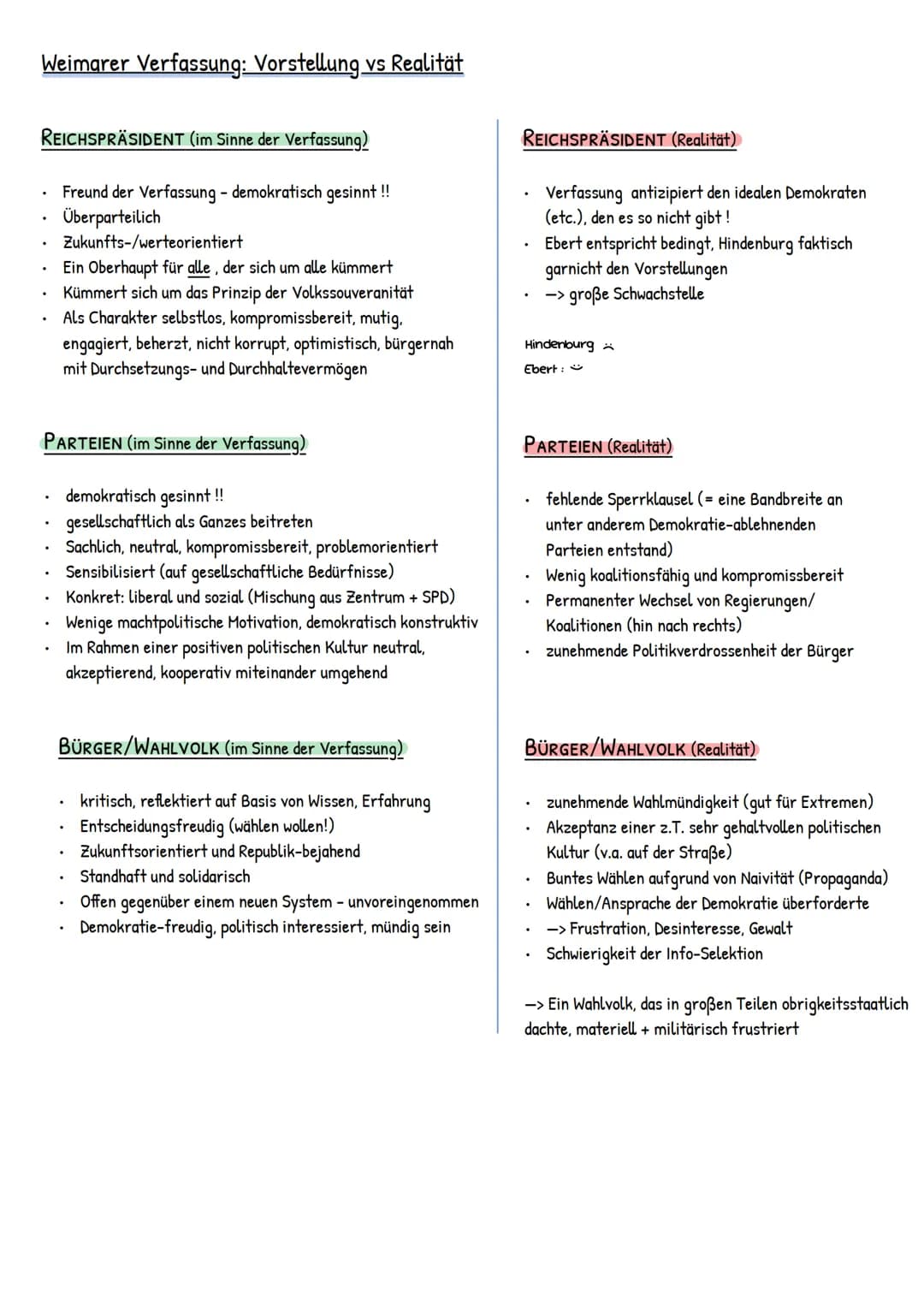 Weimarer Republik = Zeitabschnitt zwischen 1919 und 1933
war in den ersten Jahren von den Nachwirkungen des I. WK konfrontiert:
Andauernde W