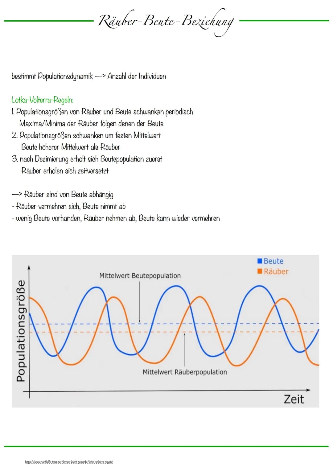 Ökologie
Ökologie: Interaktionen/Wechselbeziehungen der Lebewesen mit ihrer Umwelt
Lehre vom Haushalt der Natur
Ökosystem: dynamisches Bezie