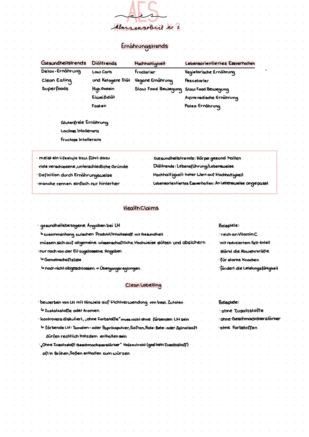 
<p>Gesundheitstrends und Diättrends sind ein Teil des modernen Lifestyles und führen dazu, dass viele Menschen verschiedene Ernährungsforme