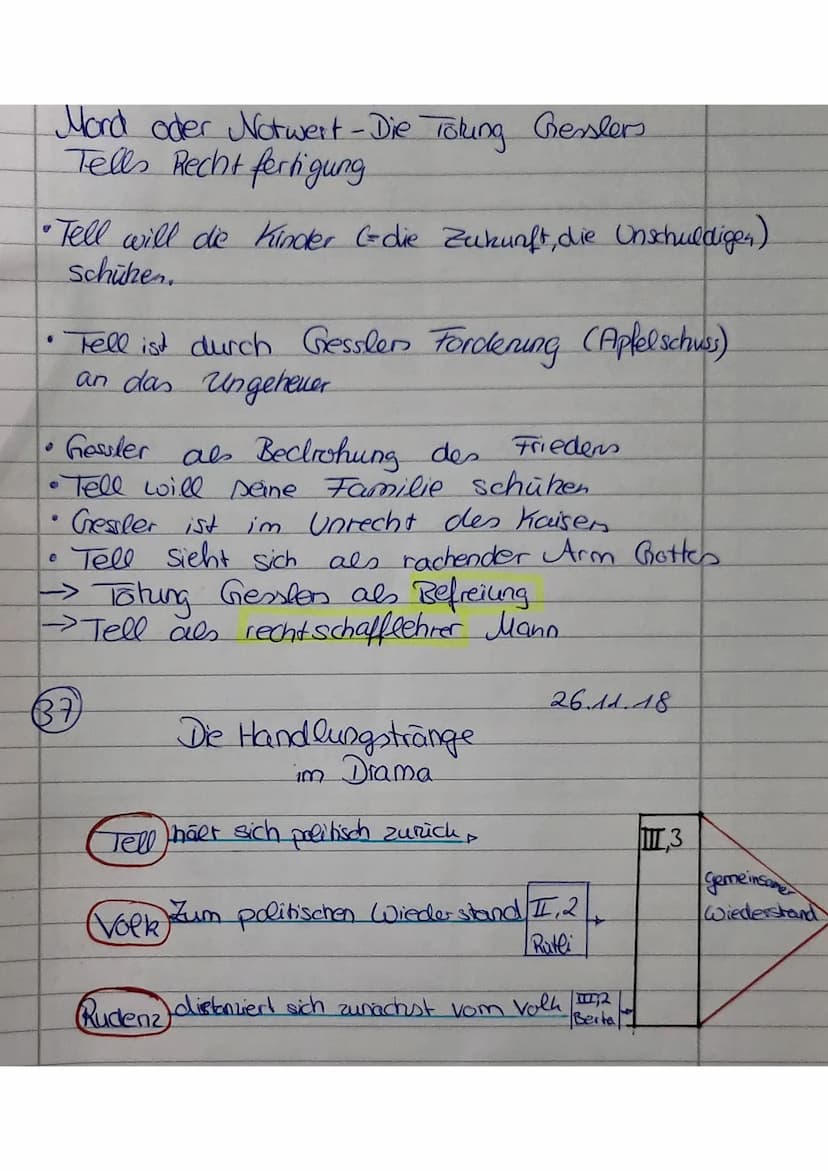 Unterschiede zwischen Tell, & Parricidas
Tat
Tell
- übt Notwehr zum
Schuhe seiner Familie
(S.201,V.3)
-racht die heilige Natur"
(S.201 v.9)
